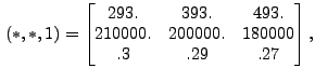 $\displaystyle (*,*,1)=\begin{bmatrix}293. & 393. & 493. \\ 210000. & 200000. & 180000 \\ .3 & .29 & .27 \end{bmatrix},$