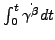 $ \int_0^t\dot{\gamma^\beta} dt$