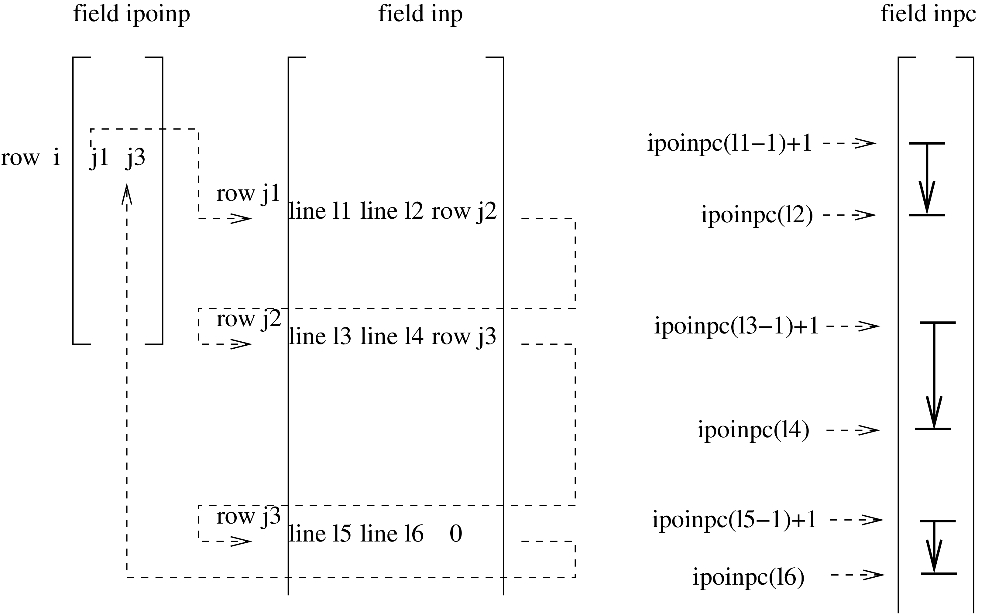 \begin{figure}\epsfig{file=input.eps,width=10cm}\end{figure}