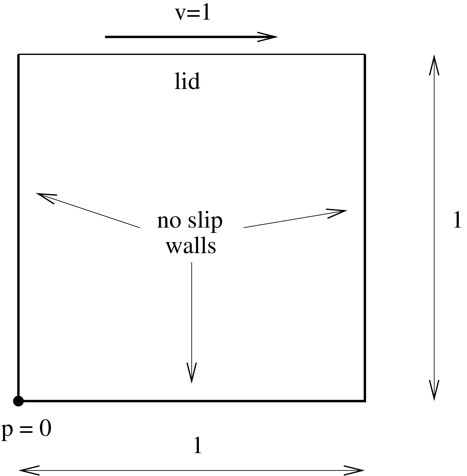 \begin{figure}\begin{center}\epsfig{file=lidgeo.eps,width=10cm}\end{center}\end{figure}