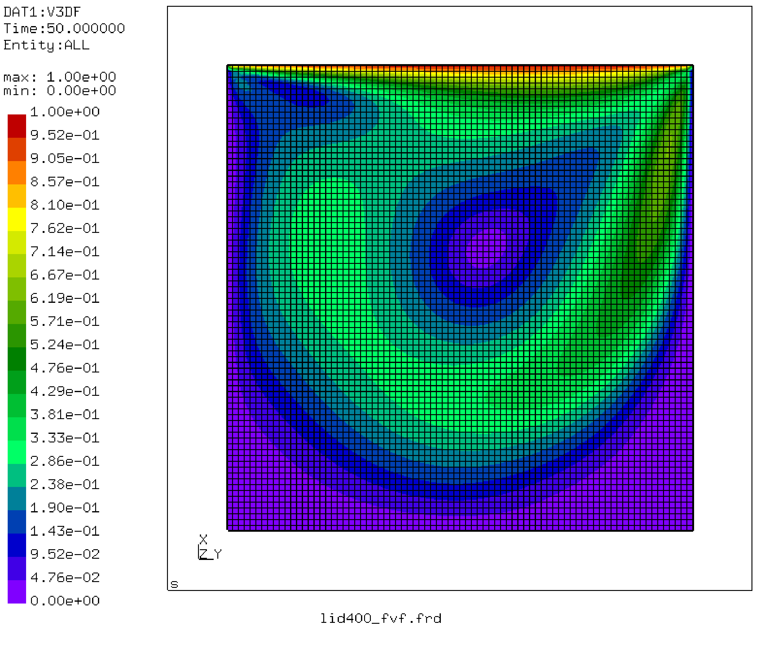 \begin{figure}\begin{center}
\epsfig{file=lidmesh.ps,width=9cm}\end{center}\end{figure}