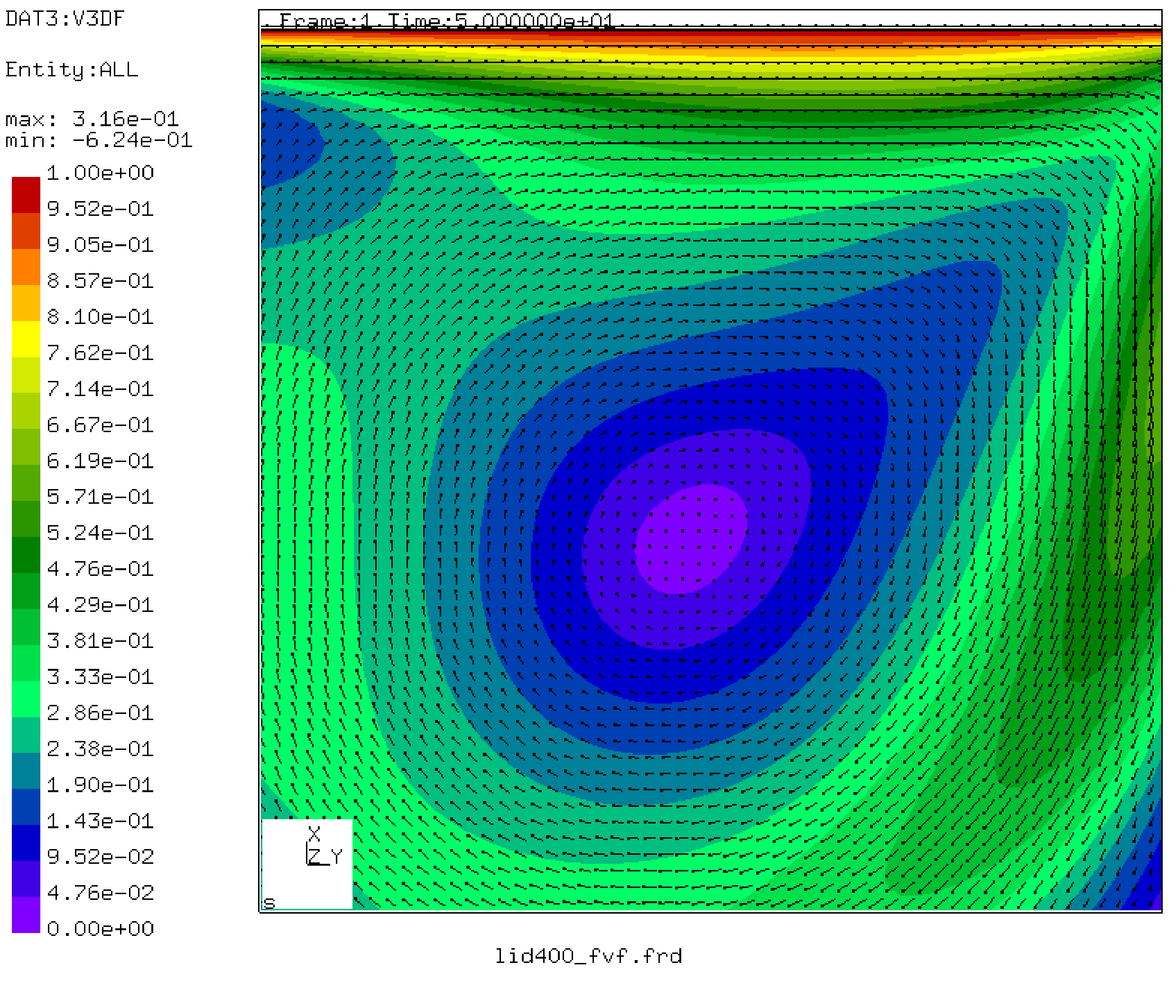 \begin{figure}\begin{center}
\epsfig{file=lidvel.ps,width=9cm}\end{center}\end{figure}