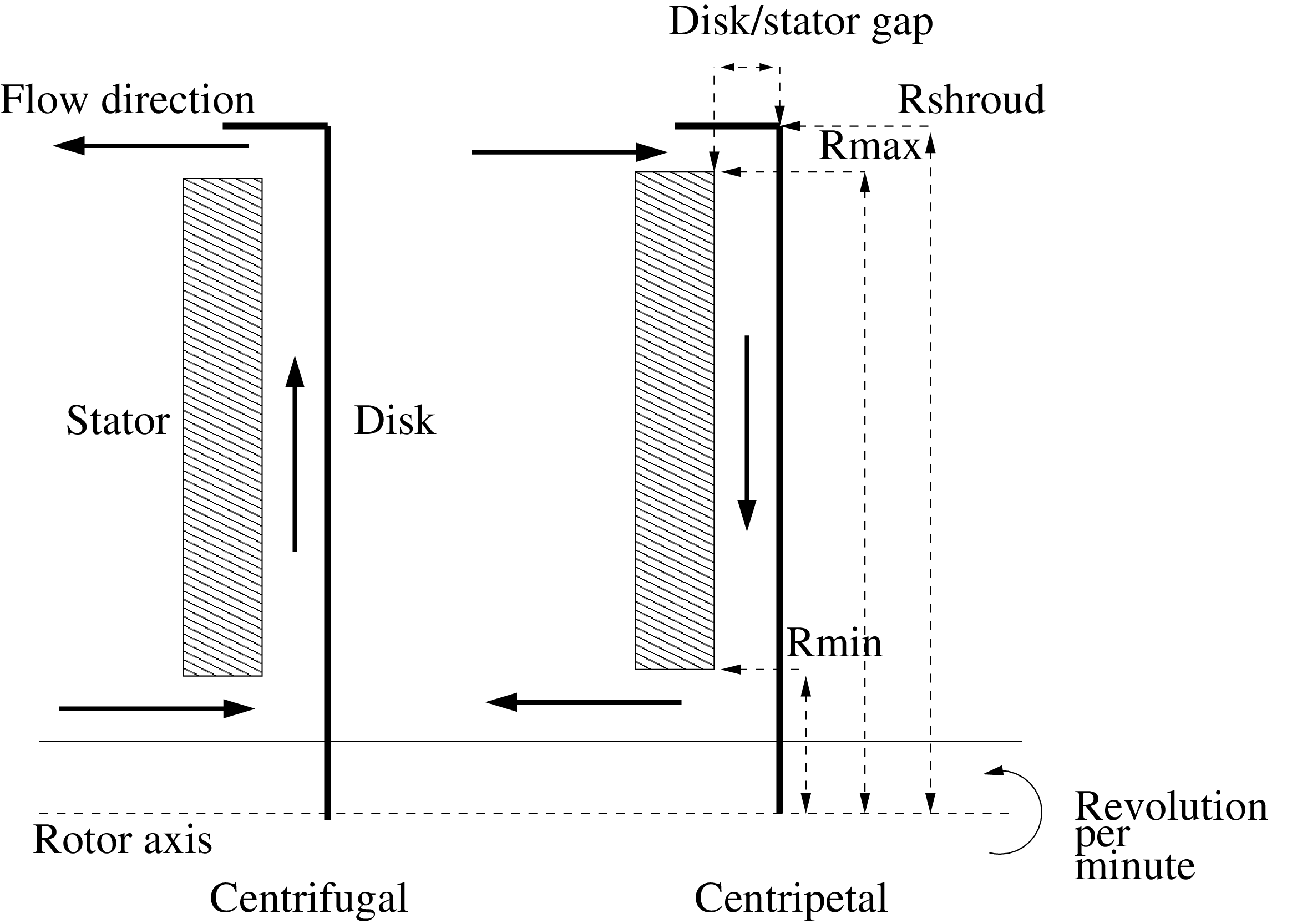 \begin{figure}\epsfig{file=moehring.eps,width=12cm}\end{figure}