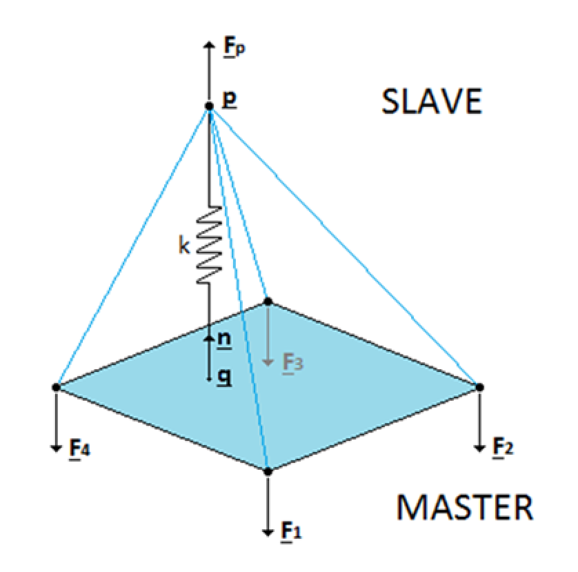 \begin{figure}\begin{center}\epsfig{file=n2f.eps,width=6cm}\end{center}\end{figure}