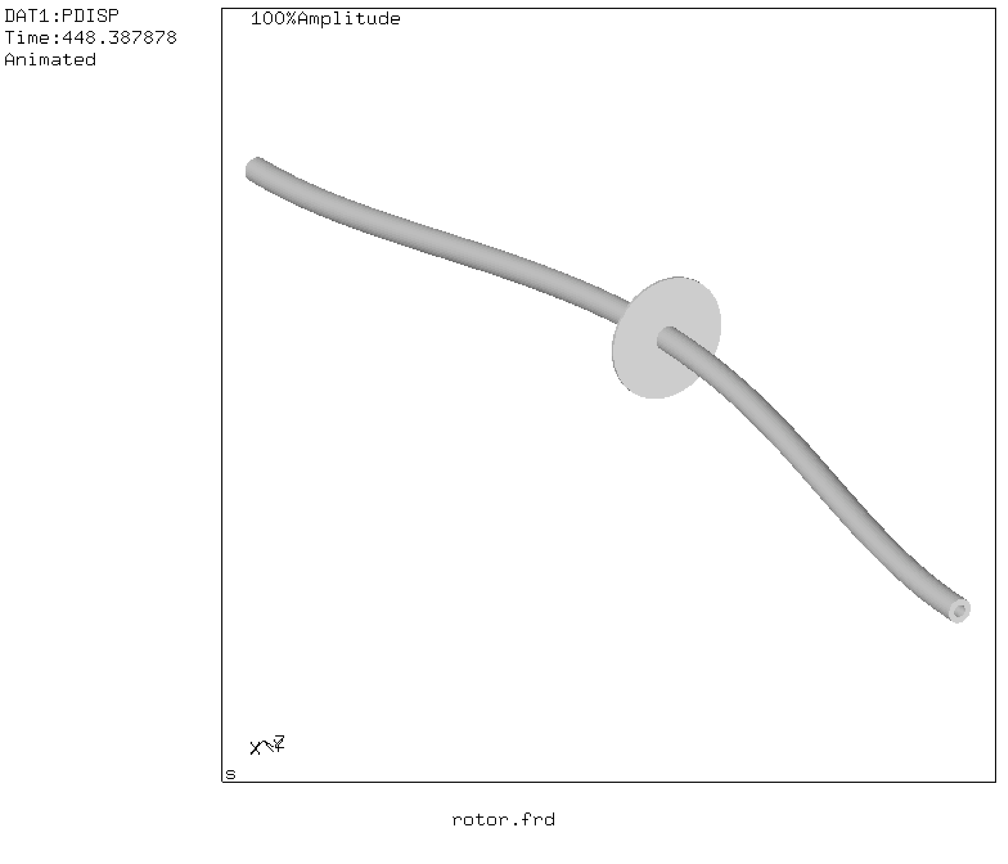 \begin{figure}\epsfig{file=rotor2.eps,width=8cm}\end{figure}