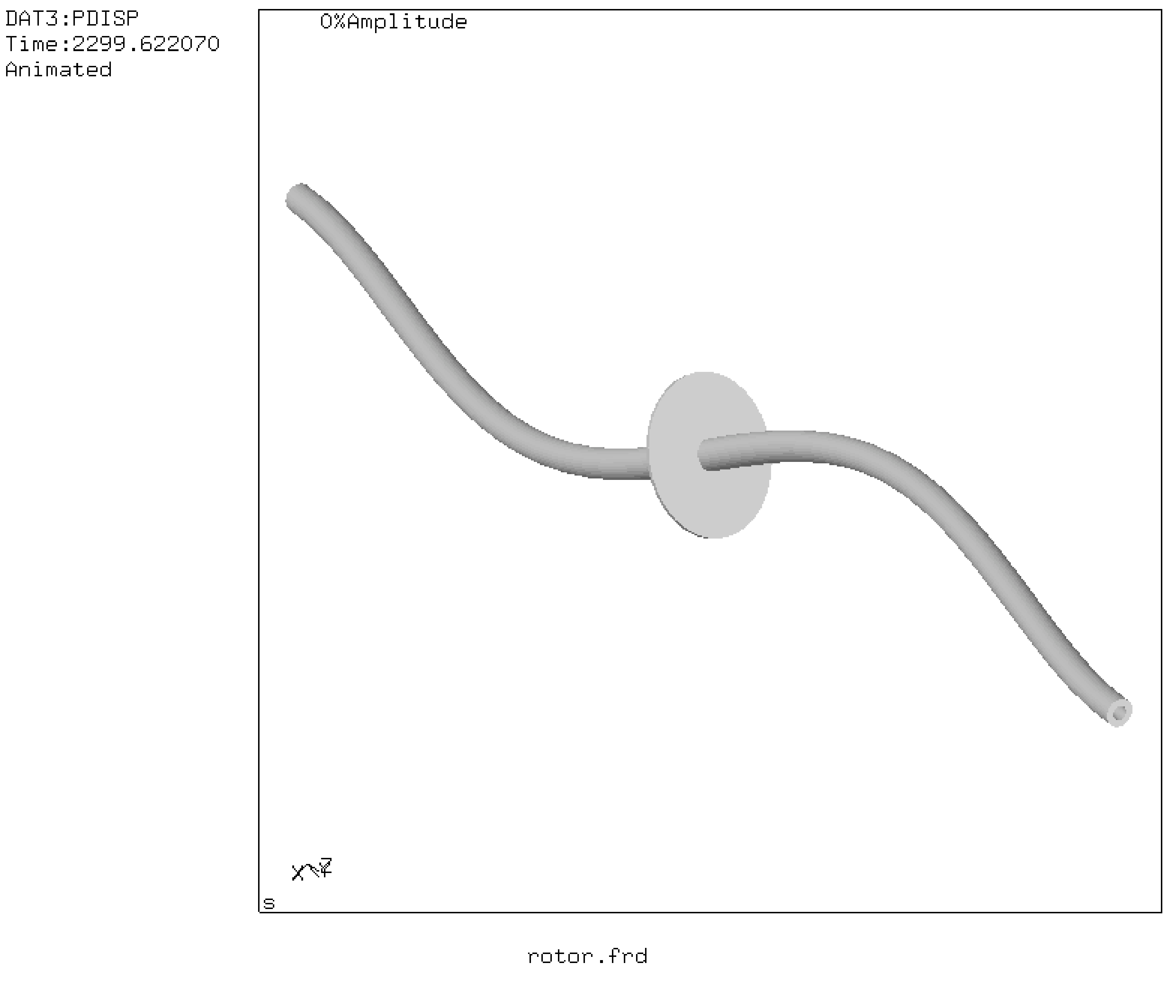 \begin{figure}\epsfig{file=rotor3.eps,width=8cm}\end{figure}