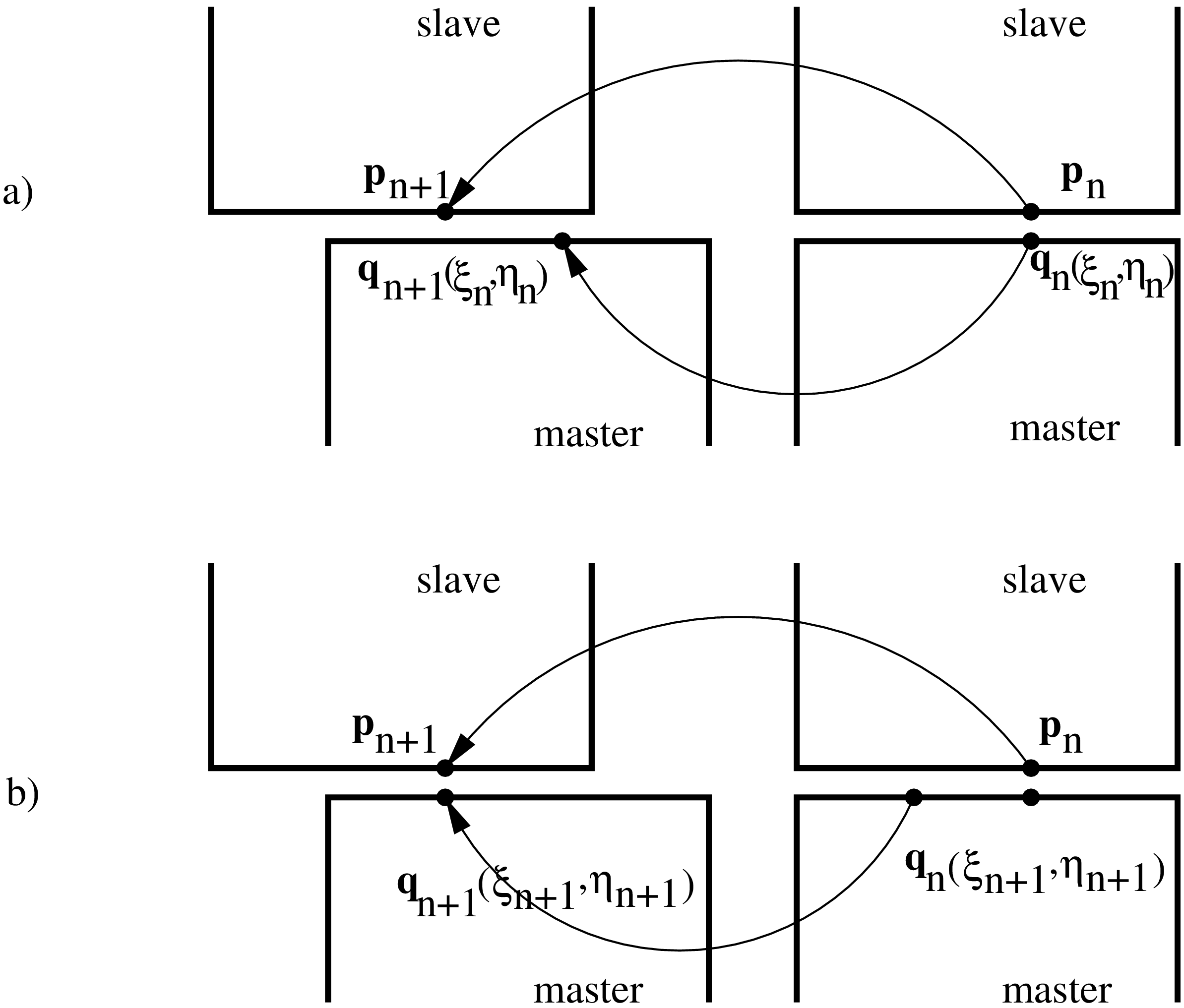 \begin{figure}\epsfig{file=tangentcontact.eps,width=12cm}\end{figure}