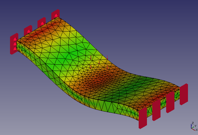 Fig. Sets load only in circular region (calculation result)