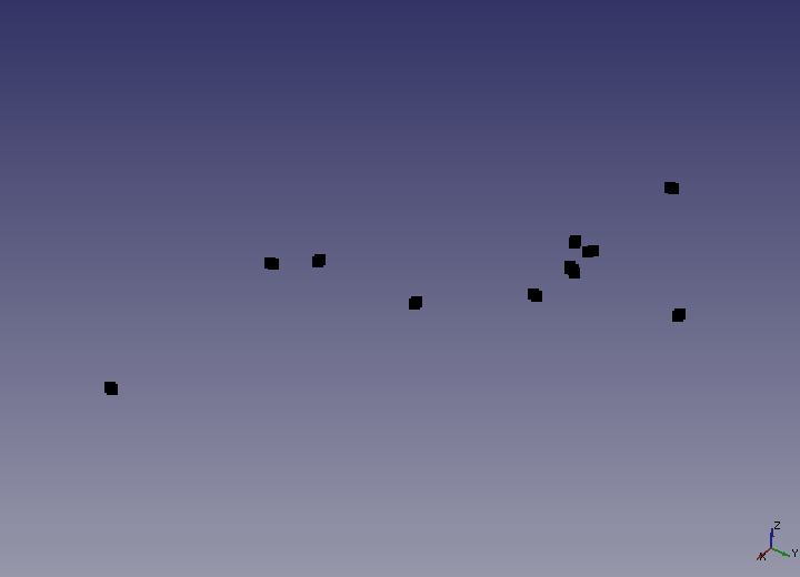 図. Points 表示（点の大きさ 10 として表示）