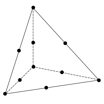 2nd-order tetrahedron element