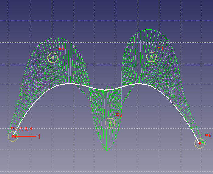 Sketcher_BSplineIncreaseKnotMultiplicity1