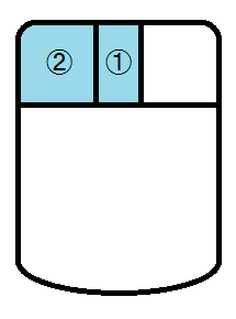 マウス左ボタンとマウス中ボタン