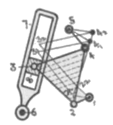 第八類 第二、第三、第四類の変態機構 Reduced Forms of 2nd., 3rd., and 4th Mechanisms.