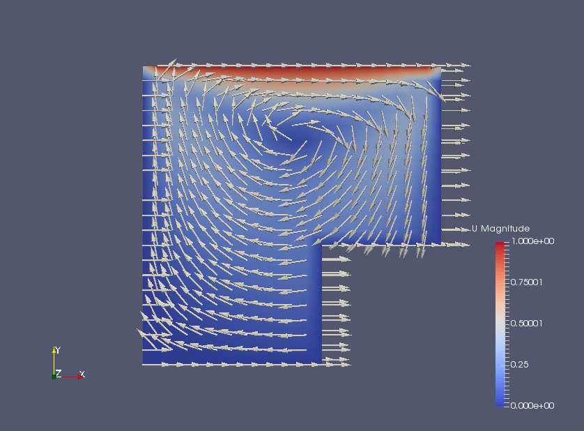 Mapped flow velocity at 0.5 seconds (U)