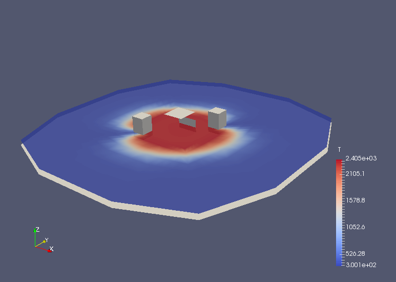 Temperature on XY-plane at 0.05 sec (T)
