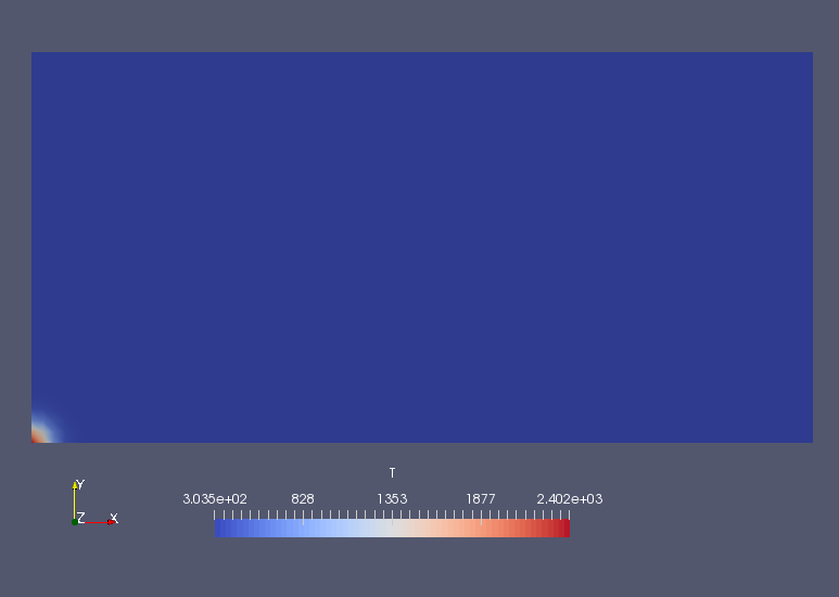 Temperature at 0.002 s (T)