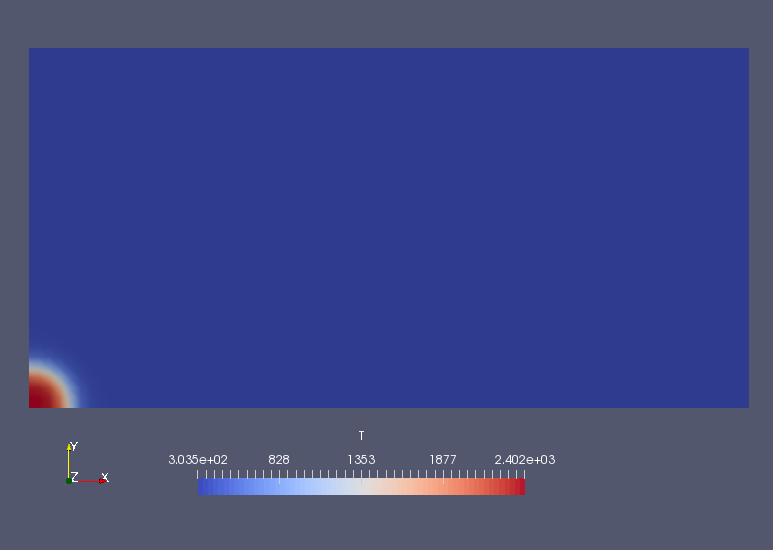 Temperature at 0.003 s (T)