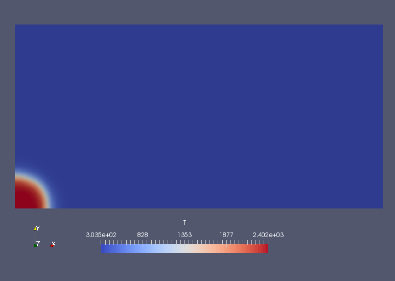 Temperature at 0.004 s (T)