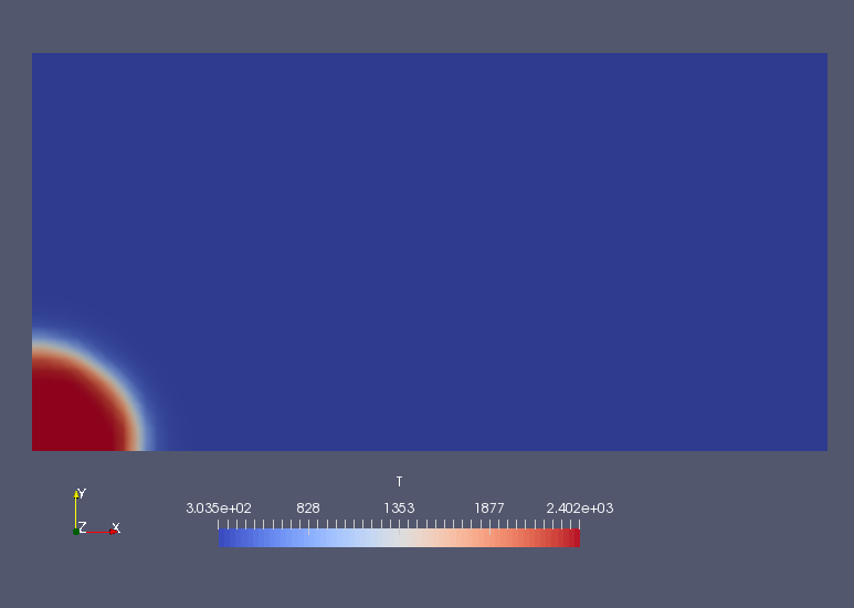 Temperature at 0.005 s (T)