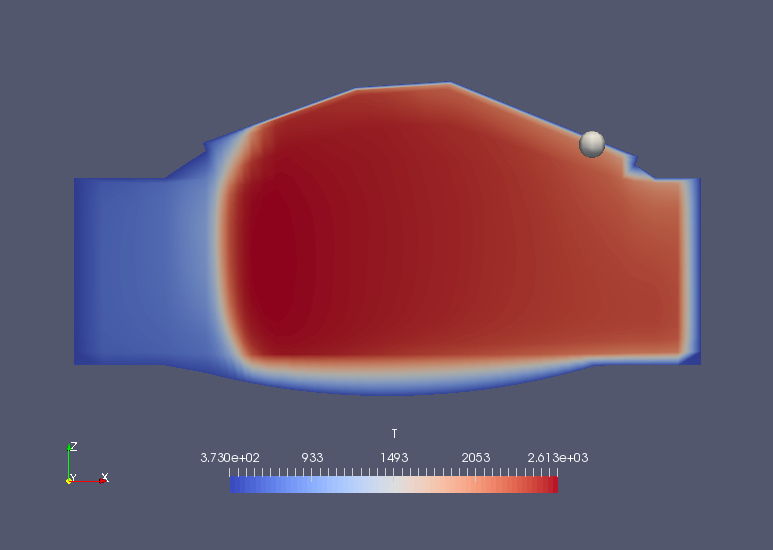 Temperature at Y=0 plane (T)