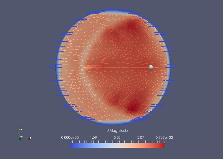 Flow velocity at Z=0.07 plane (U)