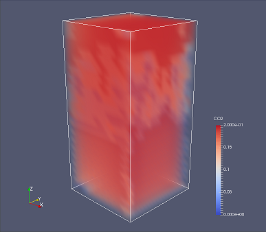 CO2 at 10 sec (CO2)