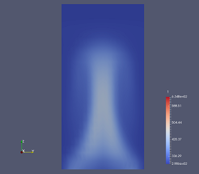 Temperature at 1 sec (T)