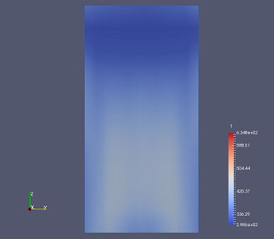 Temperature at 10 sec (T)
