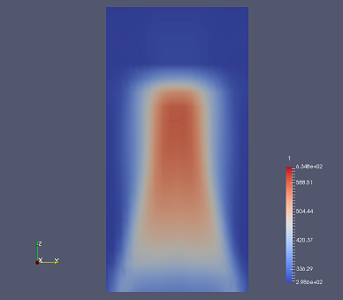 Temperature at 2 sec (T)