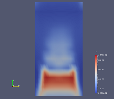 Temperature at 5 sec (T)