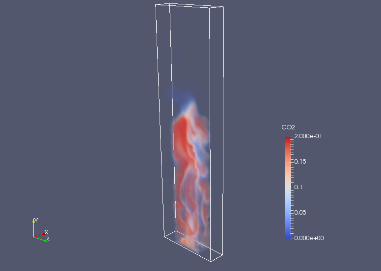 CO2 at 5 sec (CO2)