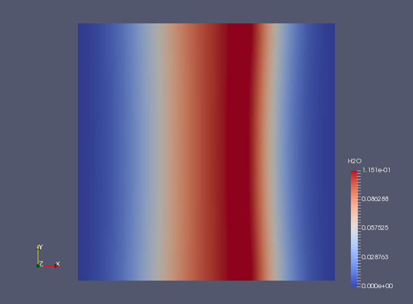 Water vapor at final tme 0.5 sec