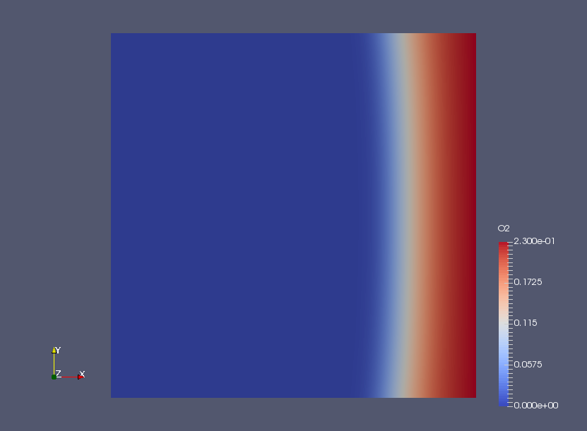 Oxygen at 0.05 sec