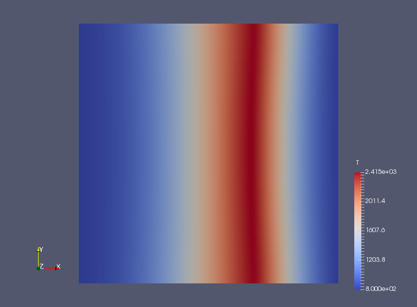 Temperature at final tme 0.5 sec