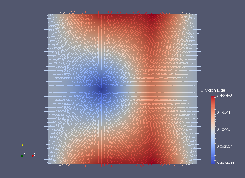 Flow velocity at final result