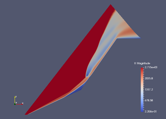 Flow velocity at final time (U)