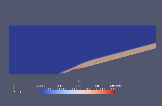 Pressure at 0.02 sec (p)