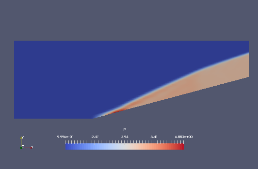 Pressure at 0.06 sec (p)