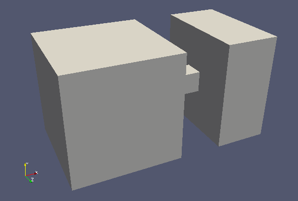 Model geometry