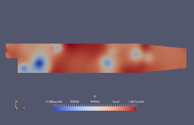 Pressure (p)
