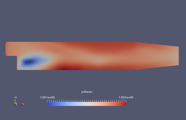 Time-averaged pressure at the final time (pMean)
