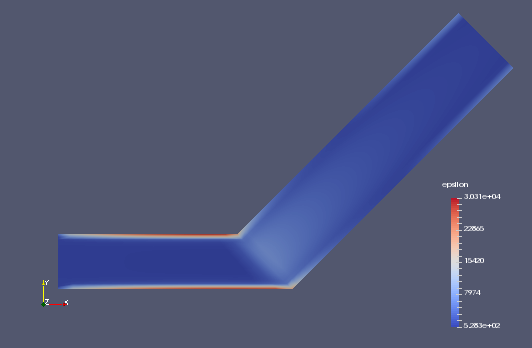 Turbulent dissipation rate (epsilon)