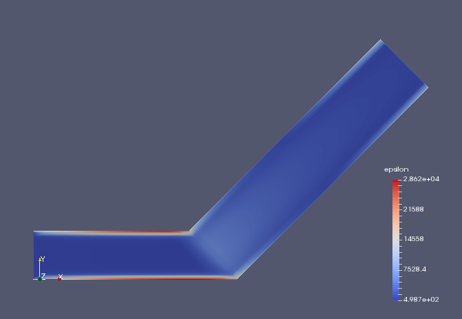 Turbulent dissipation rate (epsilon)