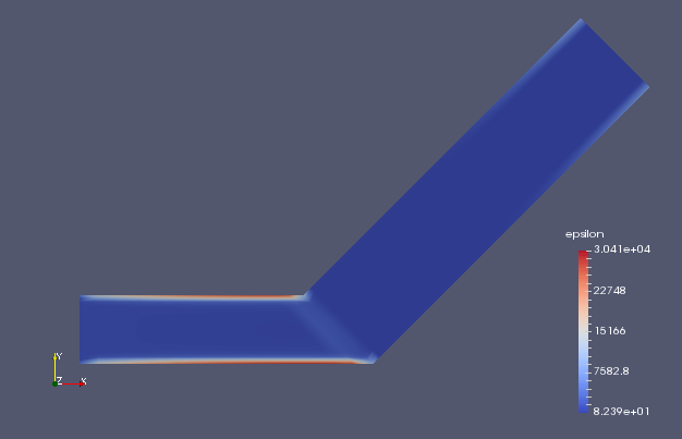 Turbulent dissipation rate (epsilon)