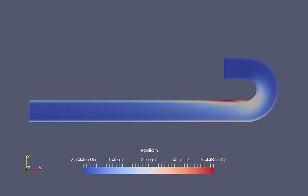 Turbulent dissipation rate (epsilon)