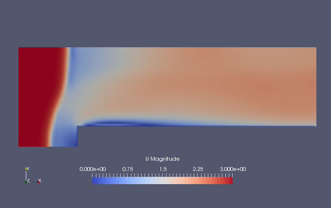 Flow velocity at 10 sec (U)