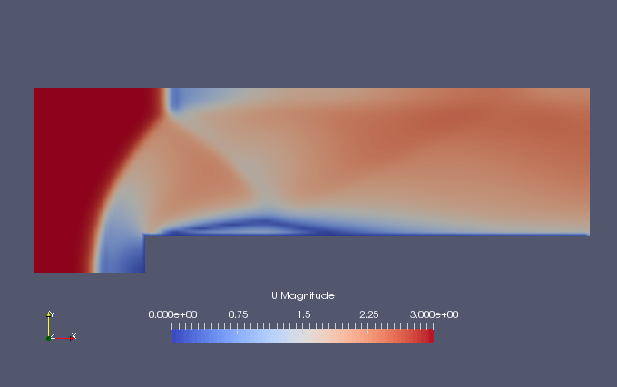 Flow velocity at 5 sec (U)