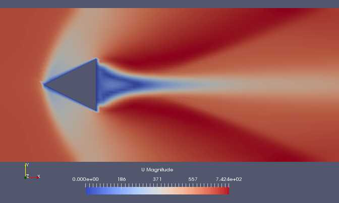 Flow Velocity around the triangular prism at the final time (U)