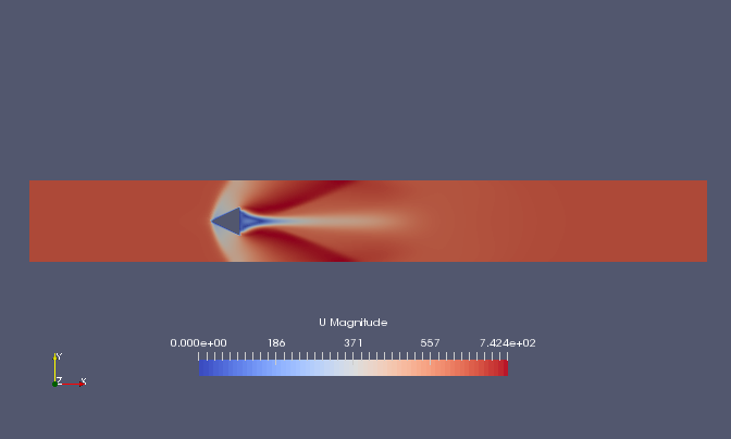 Flow velocity at final time (U)