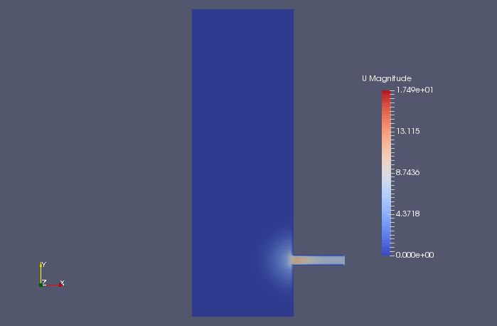 Flow velocity at 5×10^-5 sec (U)